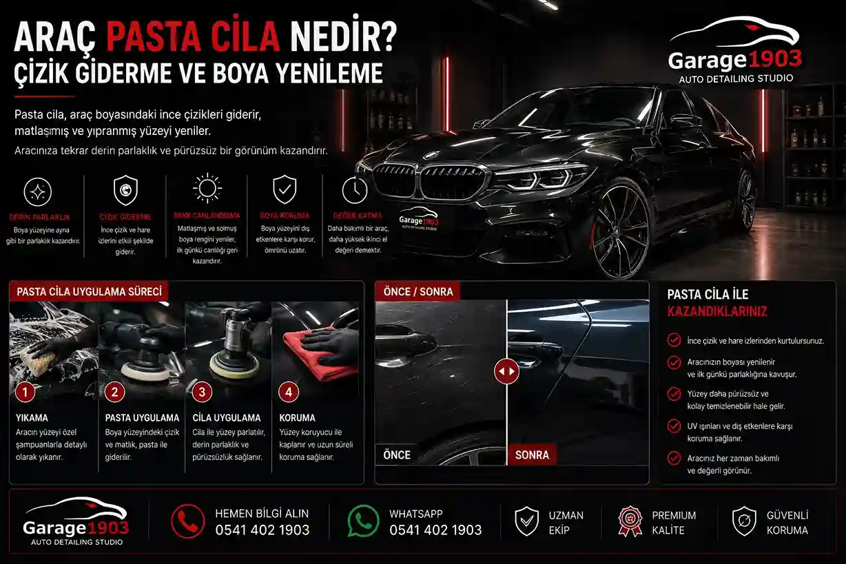 Araç Pasta Cila Nedir? - Garage 1903 Araç pasta cila uygulaması sonrası parlak boya yüzeyi
