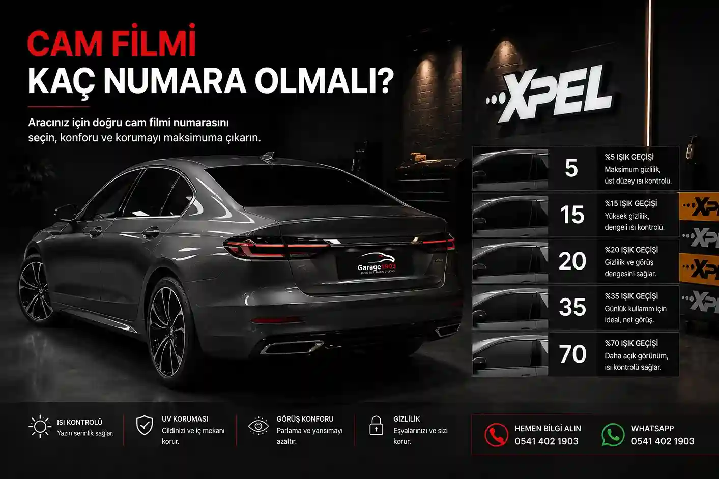 Araç Cam Filminin Avantajları - Garage 1903 Profesyonel araç cam filmi uygulaması ve sürüş konforu