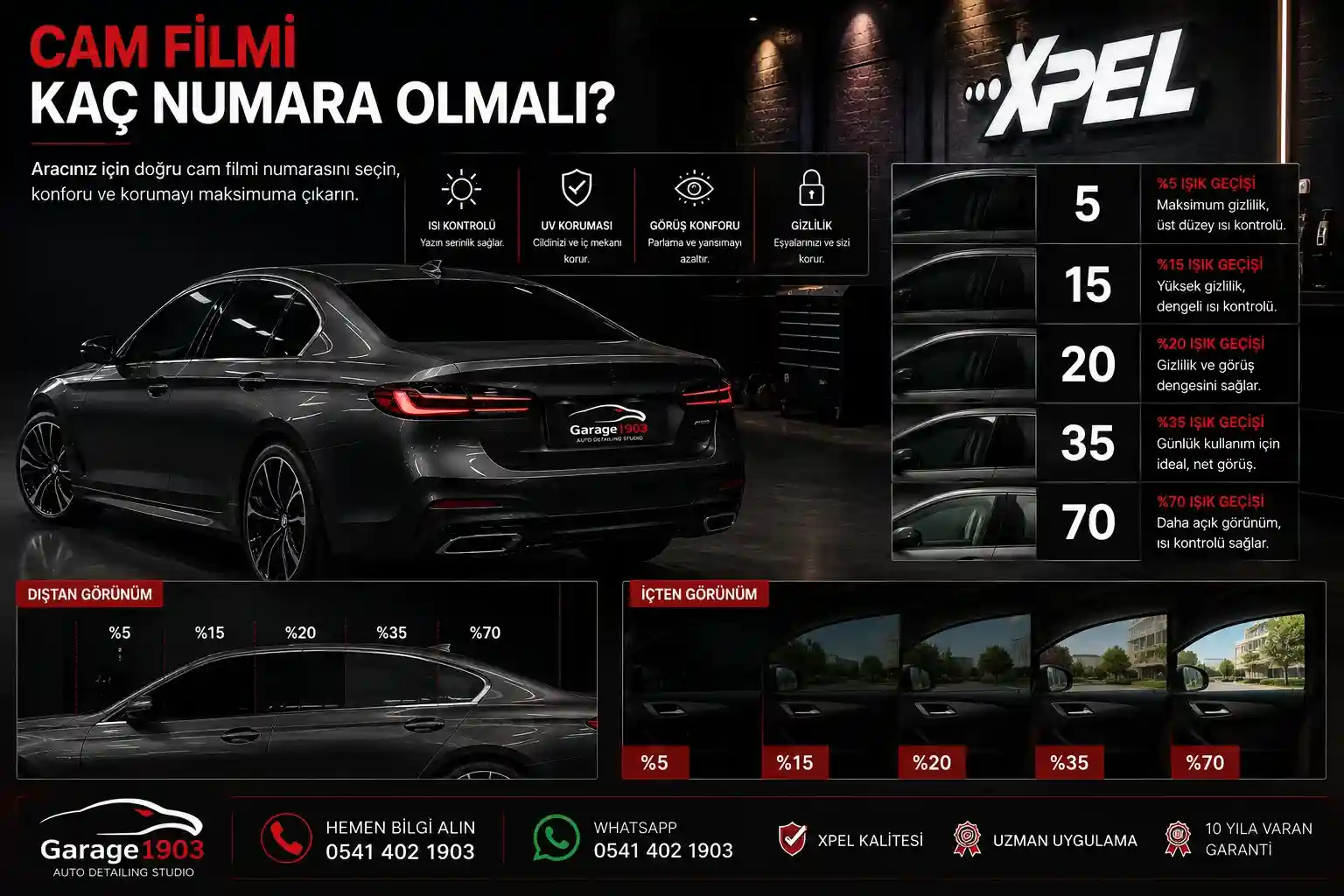 Cam Filmi Kaç Numara Olmalı? - Garage 1903 Kaç numara cam filmi serbest 2026 - VLT ve cam filmi koyuluk karşılaştırması