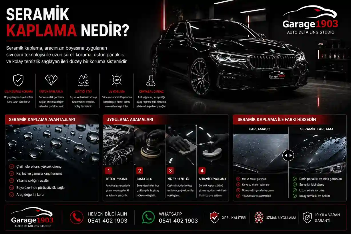 Seramik Kaplama Nedir? - Garage 1903 Araç seramik kaplama sonrası parlak boya yüzeyi